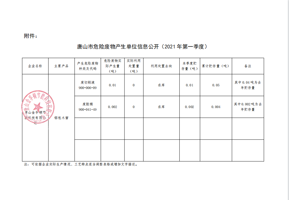 微信图片_20210527100319.png