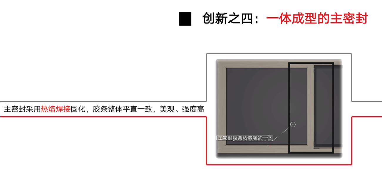 统一的产品优势-2_04.png