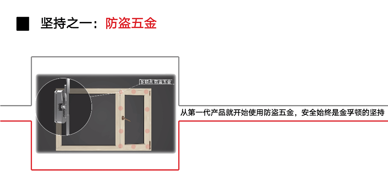 统一的产品优势-2_05.png